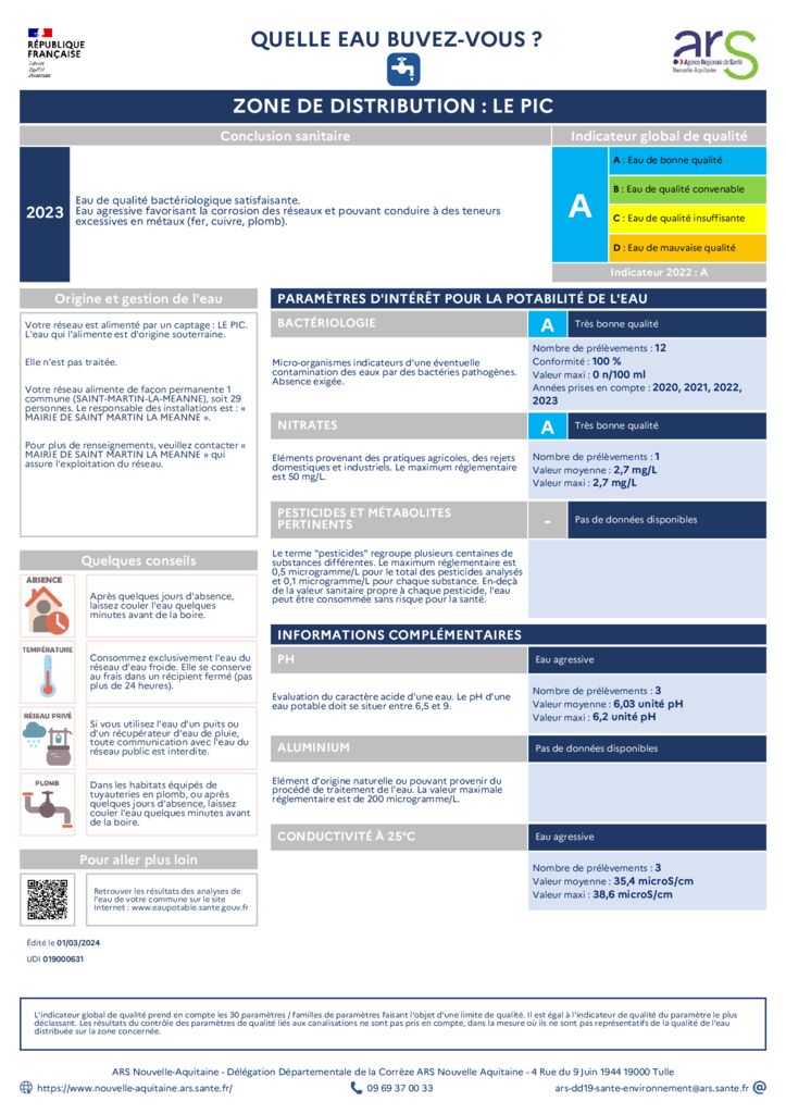 thumbnail of Synthese-ARS-2023